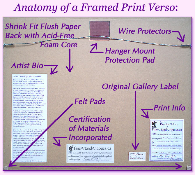 Anatomy of a framed print verso