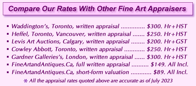 Compare our appraisal rates