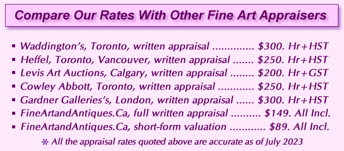 Compare our appraisal rates