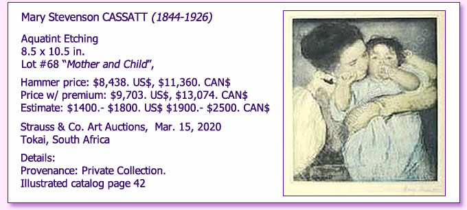 Mary Cassatt at art auction Price