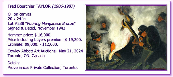 Gaston Rebry at auction 1
